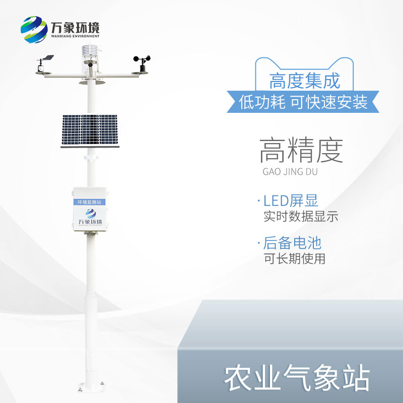 田間氣象站為農民提供天時地利的支持 田間氣象站為農民提供天時地利的支持