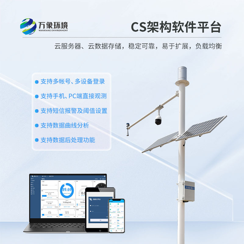 水文在線監測系統具備良好的擴充性 水文在線監測系統具備良好的擴充性