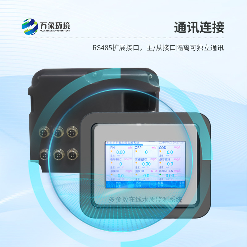 多參數水質在線分析儀：一機多用，效率倍增