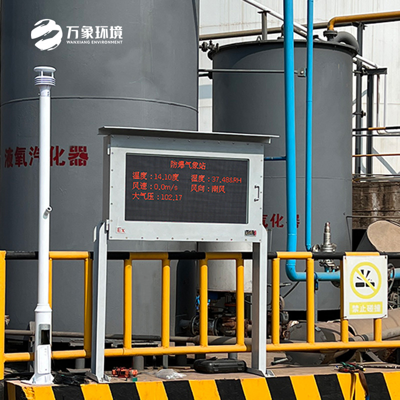 大屏款防爆氣象站可以用在哪里？