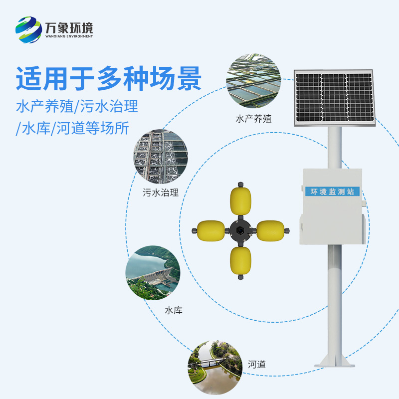 水庫水質(zhì)監(jiān)測設(shè)備,對(duì)于水產(chǎn)養(yǎng)殖業(yè)水質(zhì)監(jiān)測也有很大幫助 水庫水質(zhì)監(jiān)測設(shè)備,對(duì)于水產(chǎn)養(yǎng)殖業(yè)水質(zhì)監(jiān)測也有很大幫助
