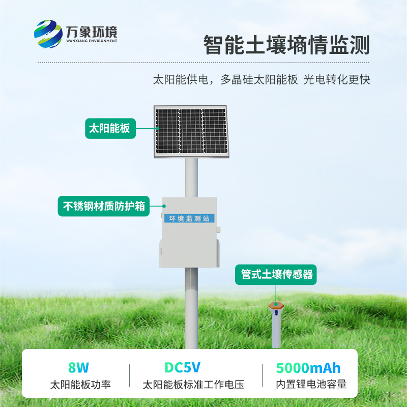 智慧農(nóng)業(yè)發(fā)展為什么離不開管式土壤含水率監(jiān)測站的幫助? 智慧農(nóng)業(yè)發(fā)展為什么離不開管式土壤含水率監(jiān)測站的幫助?