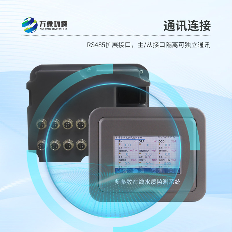 水溫電導率ph在線分析儀，水質監測的新選擇