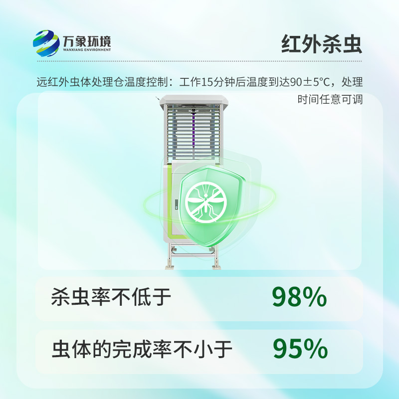 蟲情檢測系統(tǒng),創(chuàng)新病蟲害監(jiān)測方法 蟲情檢測系統(tǒng),創(chuàng)新病蟲害監(jiān)測方法