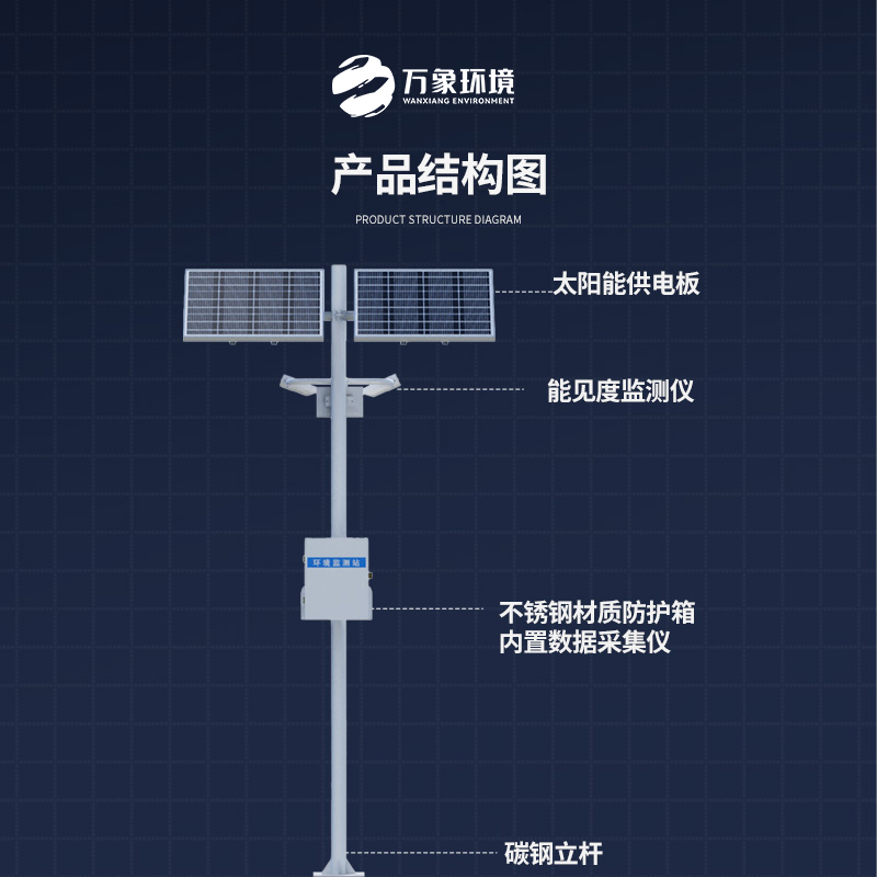 能見度監測站如何保障高速公路行車安全? 能見度監測站如何保障高速公路行車安全?