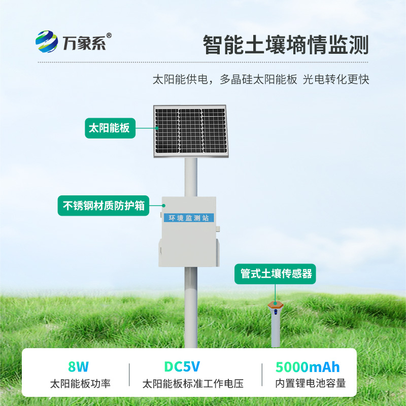 一體式土壤墑情監測站系統：透視土地的“生命體征”