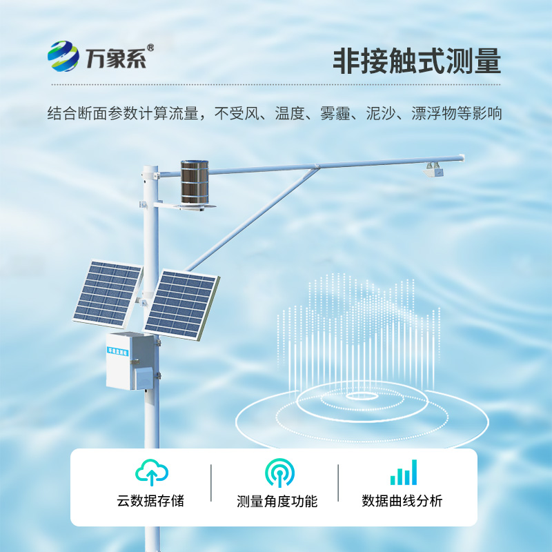 河道流速監(jiān)測(cè)系統(tǒng)，河道健康有它就夠了！