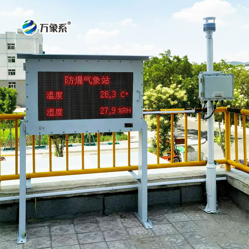 防爆監測系統如何解碼風溫濕壓，守衛蘭州石化安全？