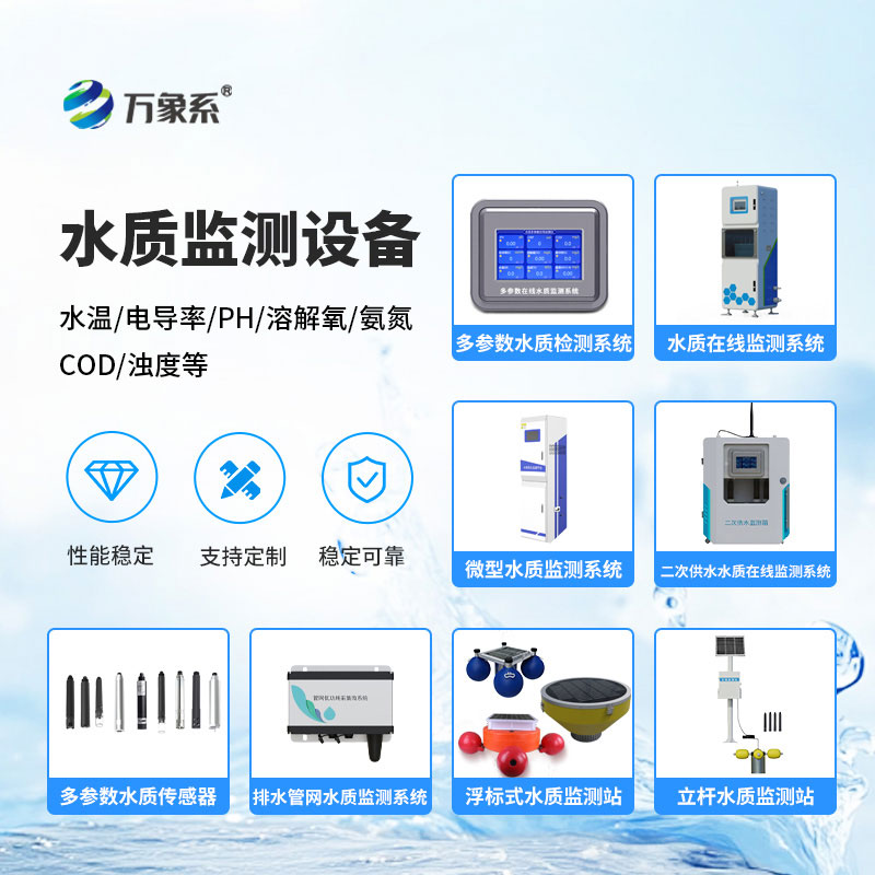 水質監測設備