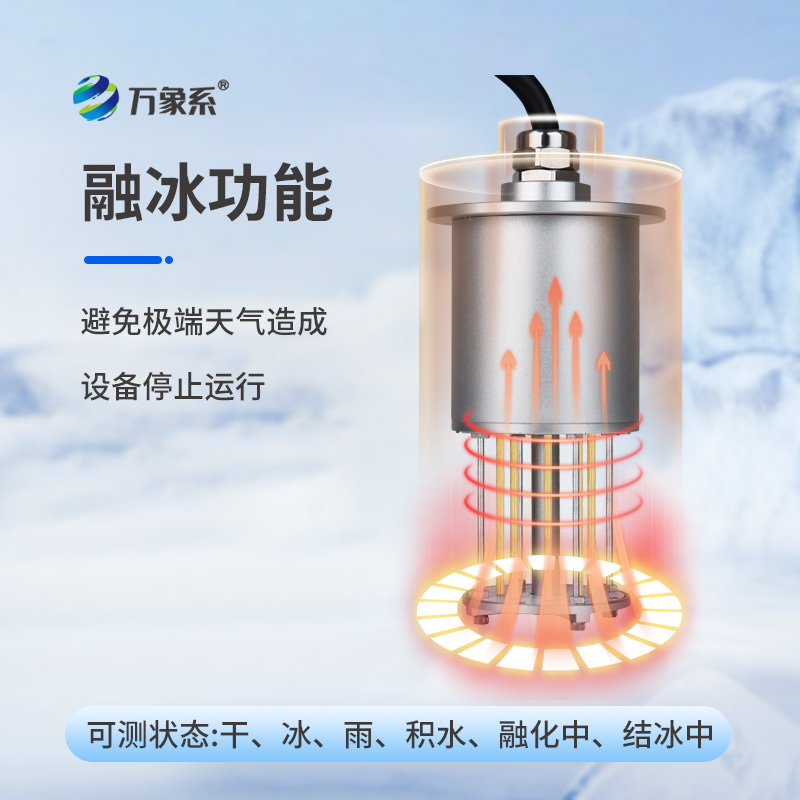 電力積冰檢測傳感器：積冰檢測技術如何改變電網運維模式